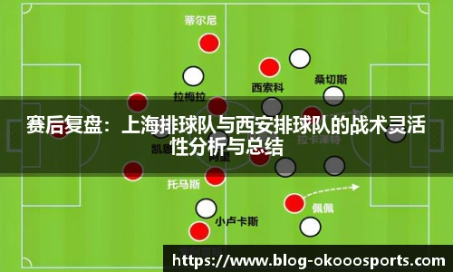 赛后复盘：上海排球队与西安排球队的战术灵活性分析与总结