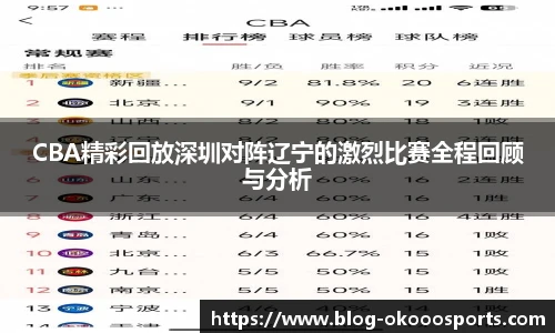 CBA精彩回放深圳对阵辽宁的激烈比赛全程回顾与分析